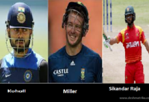 অক্টোবর সেরার দৌঁড়ে কোহলি-মিলার-রাজা